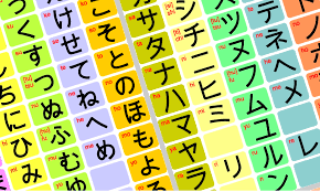 Exploring Japanese Kanji Name Generator